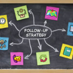 USING WELL-STRUCTURED FOLLOW-UP STRATEGIES FOR SCHOOL GROWTH